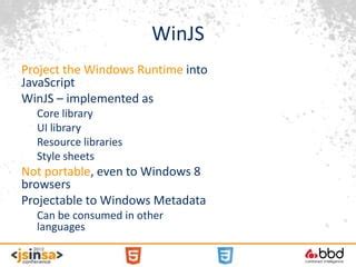 Image result for JavaScript Programming in Windows 11