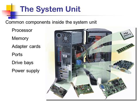 Image result for What Is Computer System Unit