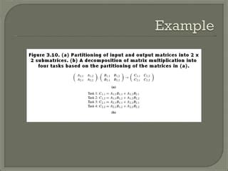 Parallel Algorithm Models에 대한 이미지 결과