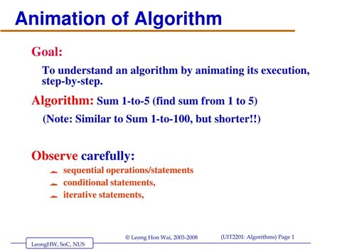 Image result for Algorithm Animation Examples