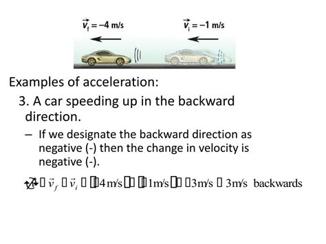 Example of Acceleration に対する画像結果