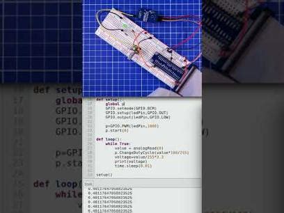 Image result for Python Raspberry Pi SCPI Multimeter