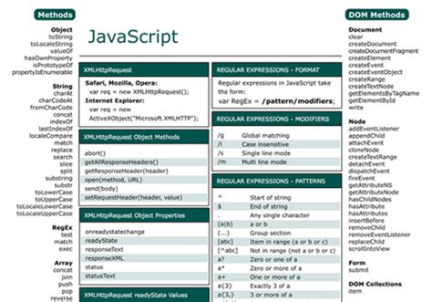 JavaScript Reference に対する画像結果