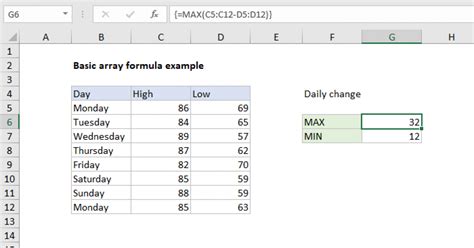 Image result for Excel Array Formula Tutorial