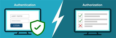 Afbeeldingsresultaten voor Close Button JavaScript