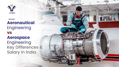 Image result for Aeronautical Engineering