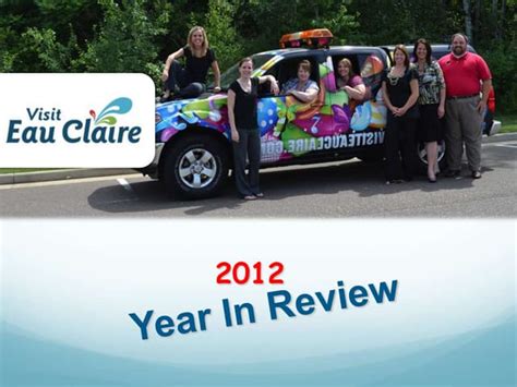 Image result for SQL Server Project