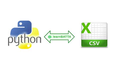 Toradh íomhá ar IP Project for Class 12 Python Using CSV File