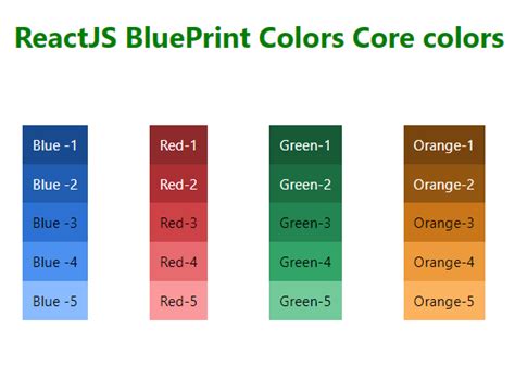 Image result for JavaScript Color Code