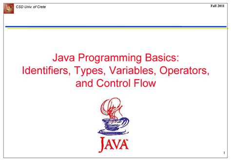 Java Programming Basics に対する画像結果
