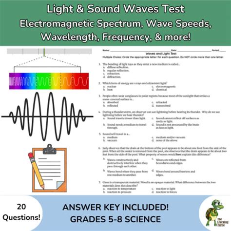 Image result for Electromagnetic Spectrum Grade 5