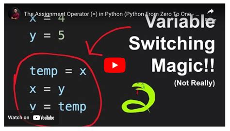 Image result for Python Assignment Operator