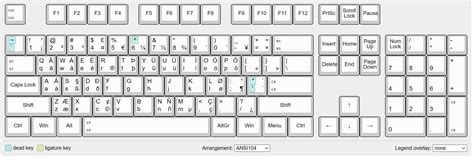 Image result for Keyboard Layout Tutorial