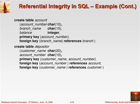 Referential Integrity SQL に対する画像結果