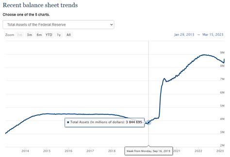 Afbeeldingsresultaten voor Blockchain Backer Cry Pto