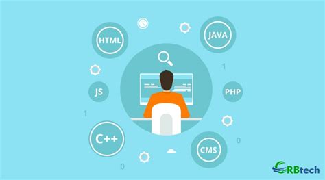 Image result for Core Java Advanced Java