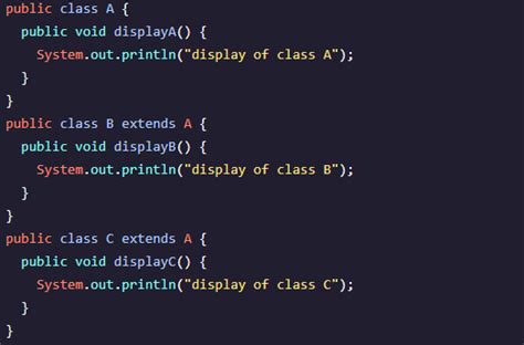 Image result for Java Inheritance Example Code