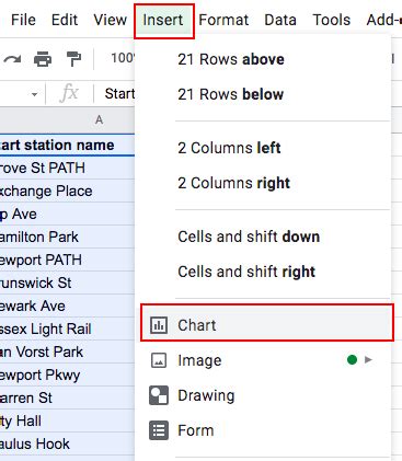 Data Visualization Tutorial W3Schools に対する画像結果