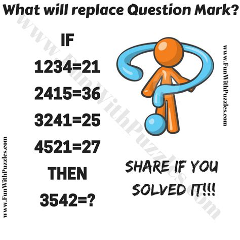 Image result for IQ Solve