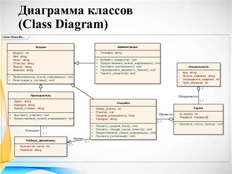 Java Class Code に対する画像結果