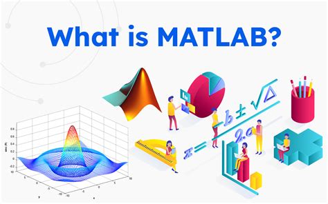 Image result for MATLAB Program