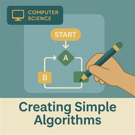 Image result for How to Write a Basic Algorithm