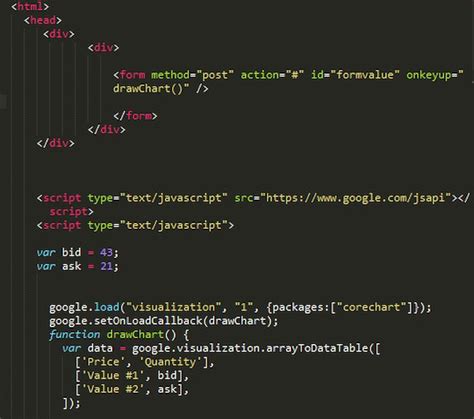 Image result for JavaScript Sheriyan Coding