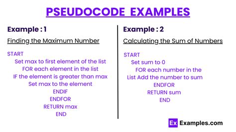 Image result for Pseudocode Algorithm Examples