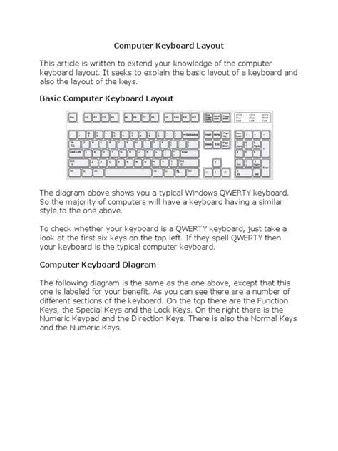Image result for Computer Keyboard Instructions