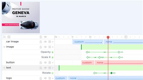 Image result for Keyframe Animation JavaScript