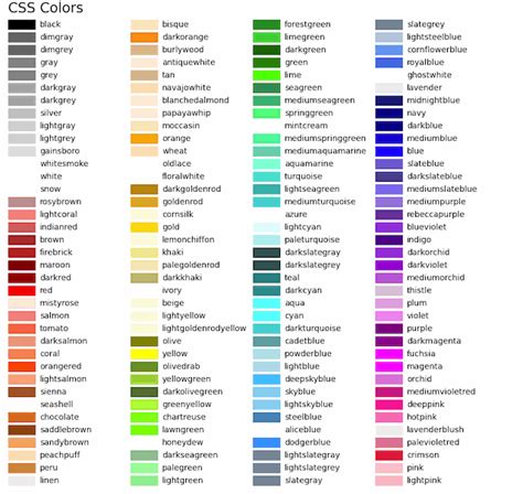 Color Table Matplotlib に対する画像結果