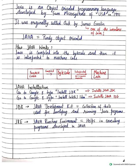 Image result for Java Notes for Beginners