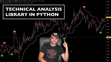 Technical Analysis Python に対する画像結果