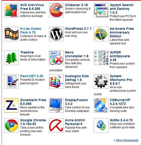 Image result for Basic Computer Programming Software List