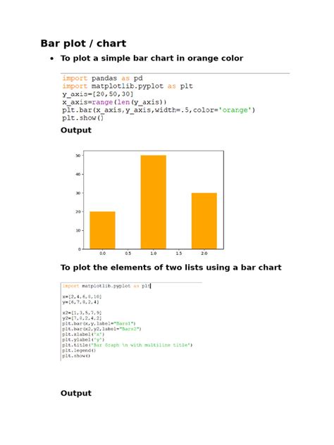 Image result for Sample Code of Matplotlib