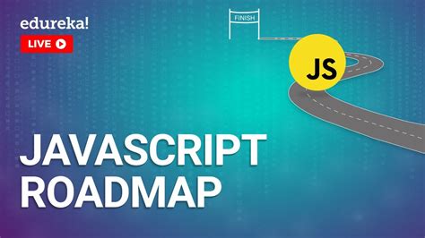 Image result for JavaScript Learning Road Map