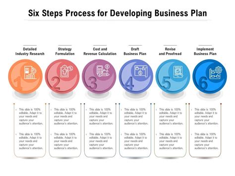 Image result for Developing a Business Plan