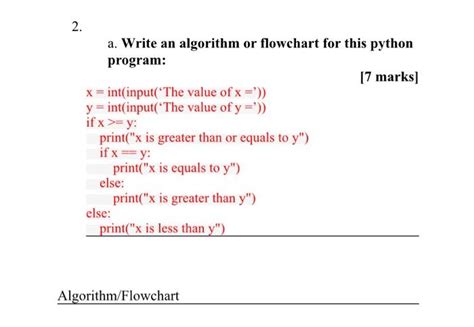 Image result for How to Write Python Algorithm