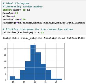 Image result for Python Data Visualization Continuous Variable
