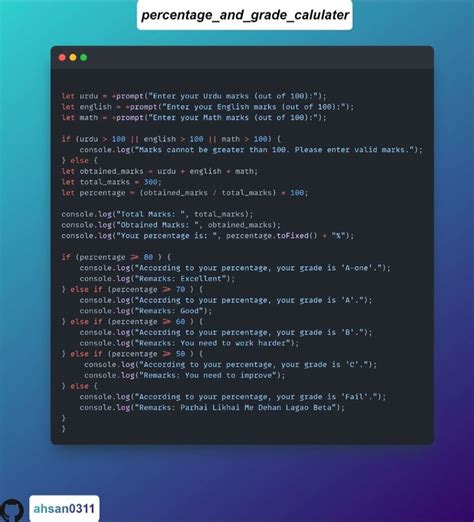 Image result for Problem Solving with JavaScript