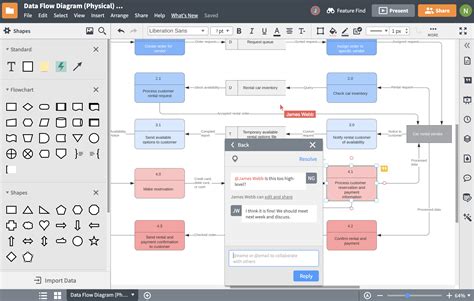 Process Mapping Software | Create a process map online | Lucidchart