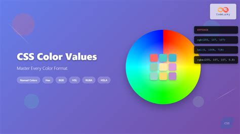 Image result for CSS Background Color Opacity
