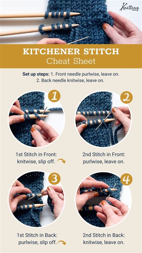 Image result for Stitcher Instructions