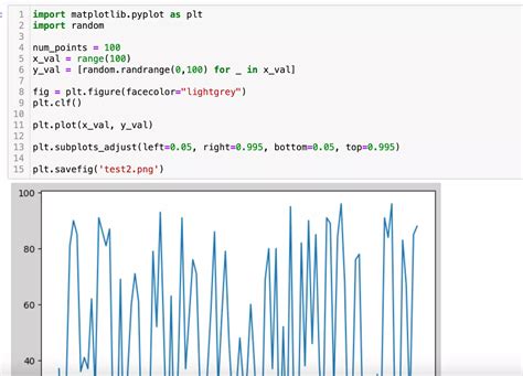 Python Images Code に対する画像結果