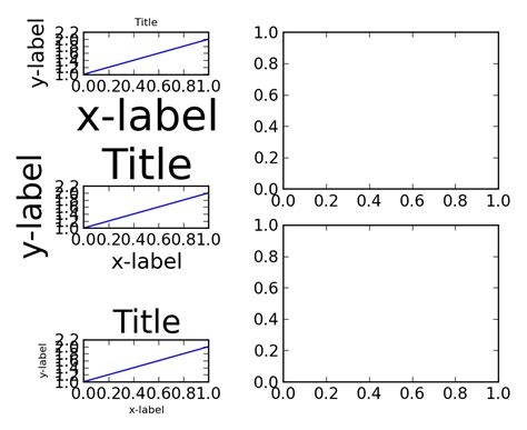 Afbeeldingsresultaten voor Matplotlib Layout Examples
