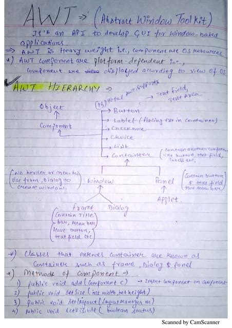 Toradh íomhá ar Advanced Java Notes