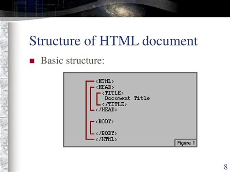 Image result for HTML Programming