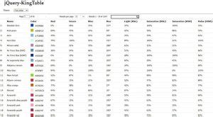Afbeeldingsresultaten voor JavaScript Table Reference