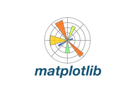 Image result for Matplotlib Graph Logo