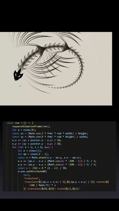 Image result for HTML CSS JavaScript Dragons Meme